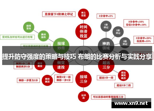 提升防守强度的策略与技巧 布朗的比赛分析与实践分享