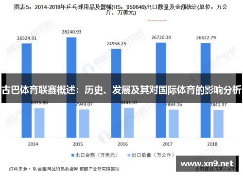 古巴体育联赛概述：历史、发展及其对国际体育的影响分析